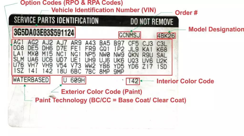 Sample GM SPID Label
